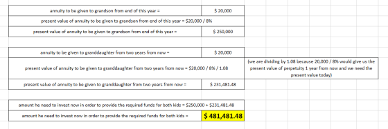 $ 20,000 annuity to be given to grandson from end of this year present value of annuity to be given to grandson from end of t