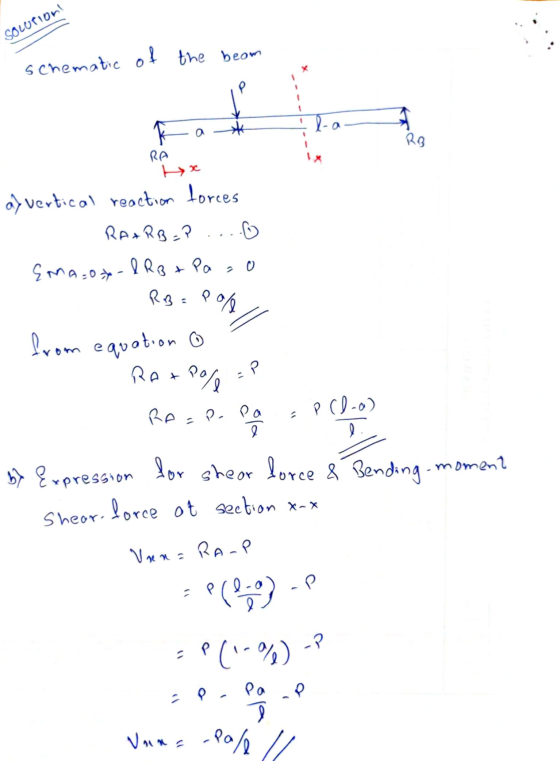SOLUTION schematic of the beam l-a * . RA a>vertical reaction forces RAARB=P 0 EMA_0%-l RB + Pa RB = Pole from equation o P R