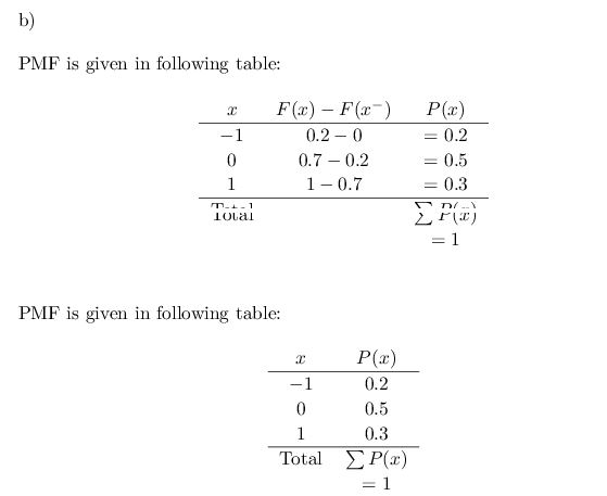 b) PMF is given in following table: F(x) F( P() 0.2 0.5 0.3 0.2 -0 0.7 0.2 1-0.7 乙rl@) PMF is given in following table: P(a)