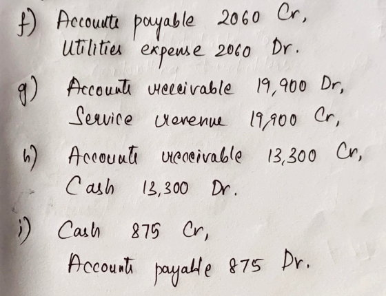 f ) Accoute payable 2060 Cr, Utilities expense 2000 Dr. g) Account wieleivable 19,900 Dr, Service revenue 19,900 Cr, ) Acco