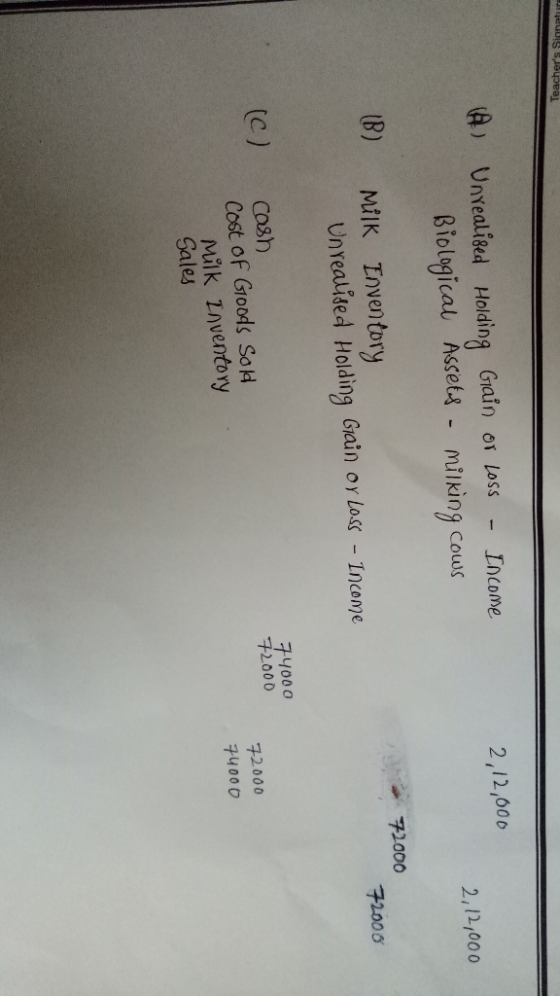 Teachers Sionature (A) Unvealised Holding Grain or Loss InCome 2,12,000 Biological Assets - milking cous 2,12/000 B) MIK Inv