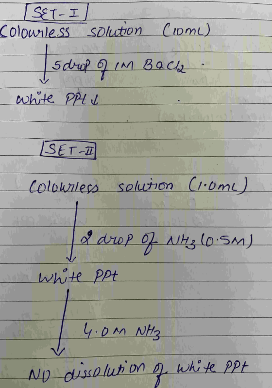 [SET-IL Colowless solution Come) sdrop of in Bach White Ppt SETI colourless solution (Home) LE olarp Of NH3 (0.5) white ppt 4