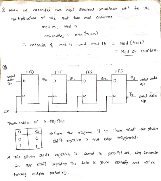 6 when we cascades two mod counters resultant will be the multiplication of the that two mod counters. mod m mod n cascadéng