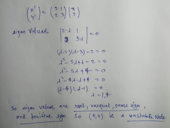 ()-(2905) eigen values 2-1 I lo 2 34 (d-2) (d-3) -2=0 de 5276-220 d-5d + 4 = 0 d2-4 d-d +4 = 0 (d-41dt) =0 d=14 so eigen valu