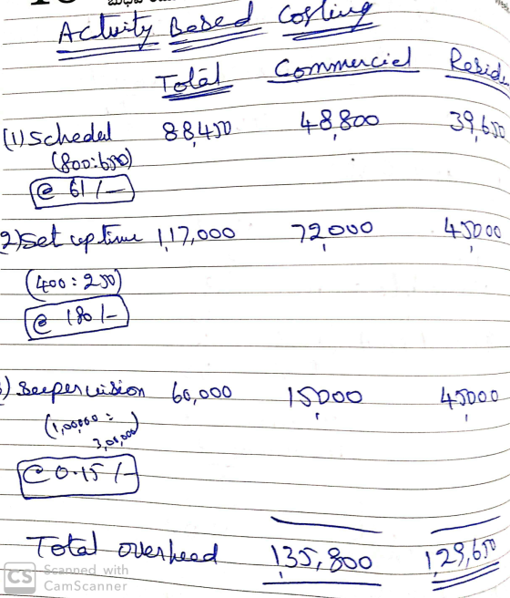 Commerciel Resid Actuity based cosling Tolal 88430 48.800 39 6.50 (Uschedal (800:boo) @ 61 ) 7200 Duo 2) Set uptime 117,000 4