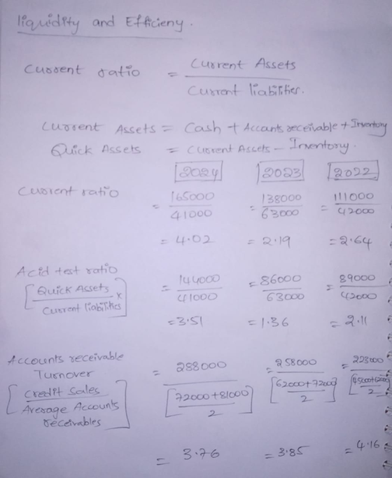 liquidity and Efficieny. Cussent datio - =. Current current Assets liabilities. current Assets = cash t Accounts receivable +