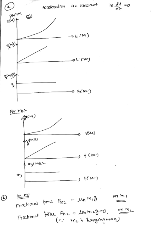 Aceleration a ie du zo constant povinen Hola mi statel) > t (see) a(mist > tsu For M2h Yucm) → tsee) fyrmio - t (ses fay(m/s2