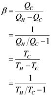 Belc
Q-Qc
Qu/Qc-1
- Tu To
T,TC -1
