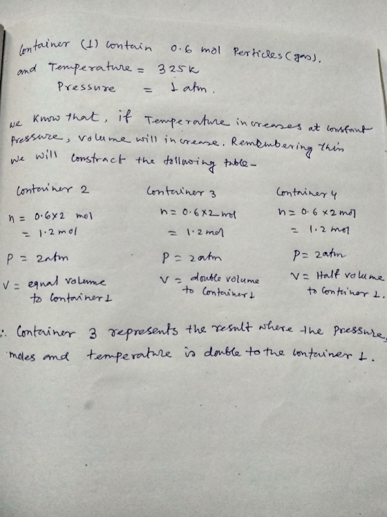 Perticles (gas). sontainer (1) contain 0.6 mol and Temperature = 325k. Pressure = t atm. u know that, if Temperature increase