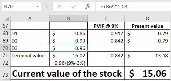 B70 fix =+869*1.03 А в 67 PVIF @ 9% Present value 68 01 $ 0.86 0.917 S 0.79 69 D2 $ 0.93 0.842 $ 0.79 70 D3 $ 0.96 71 Termina