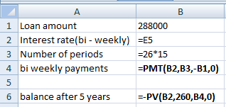 A B 1 Loan amount 288000 2. Interest rate(bi-weekly) =E5 3 Number of periods = 26*15 4 bi weekly payments =PMT(B2,B3,-B1,0) С
