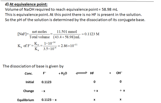 d) At equivalence point: Volume of NaOH required to reach equivalence point 58.98 mL This is equivalence point. At this point