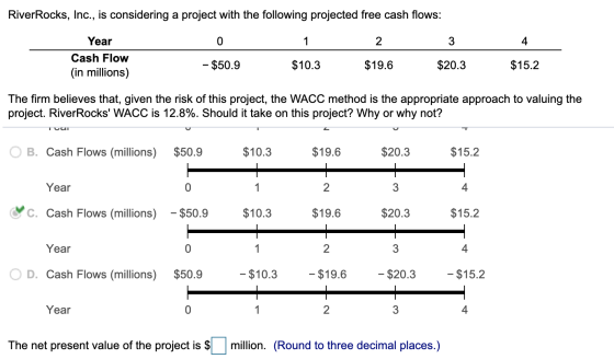 River Rocks, Inc., is considering a project with the following projected free cash flows: Year 1 2 3 Cash Flow - $50.9 $10.3