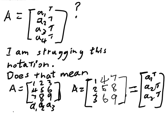 7 (A hotaTion. Does +hat mean 23