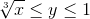 ISA VI 2