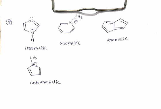 iz :Z-I aromatic aromatic aromatic CH₃ anti aromatic