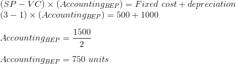 (SP - VC) x (Accounting BEP) = Fixed cost + depreciation (3 – 1) ~ (Accounting BEP) = 500 + 1000 1500 AccountingBEP = 2 Accou
