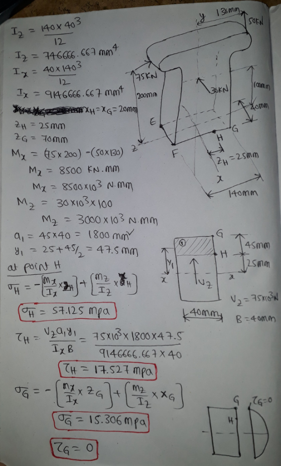12140x 40 12- Ix 40x 1403 2 KN oonm 2H =25mm 2H = 2.5mm Mz8S00 FN.mm , 30x103x100 a, = 45 x 40° (800 mm( 40mm 2. 4omm B 工χ B