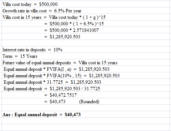 Villa cost today = $500,000 Growth rate in villa cost = 6.5% Per year Villa cost in 15 years = Villa cost today*(1+g) 15 = $5