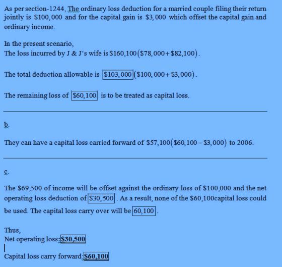 As per section-1244, The ordinary loss deduction for a married couple filing their return jointly is $100,000 and for the cap