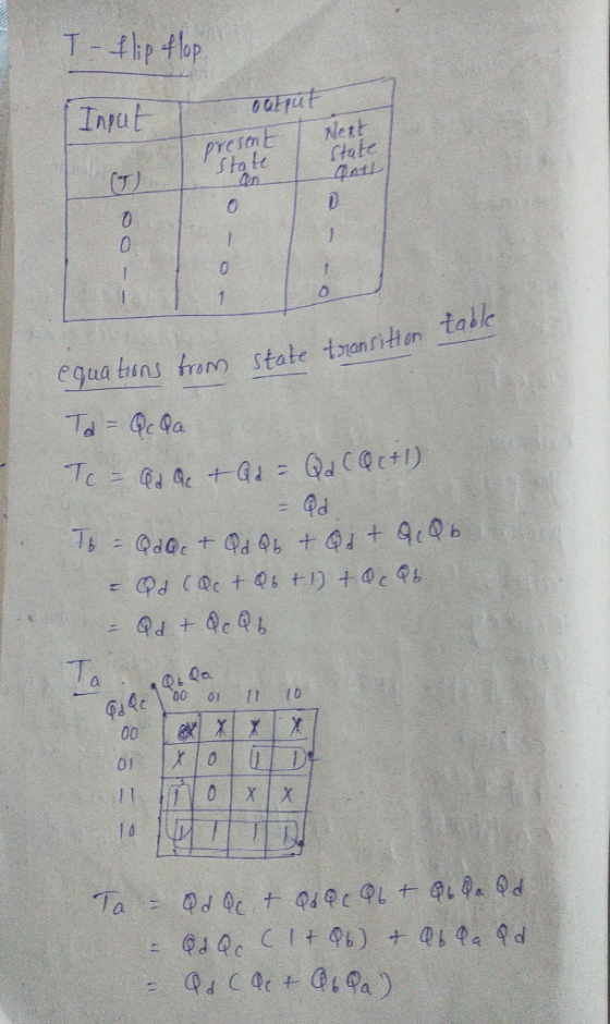 T- Flip flop Input out Nett present state state oo- - 0 table State transition quctions from Ta-Qc Qa To=GQ+Qd=QdCQr+1) - Od