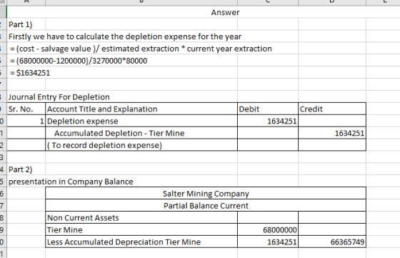 Answer - Part 1) = Firstly we have to calculate the depletion expense for the year = (cost-salvage value / estimated extracti