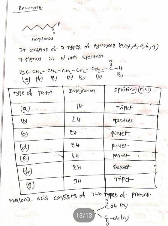 Reactants: Heptanal It consists of a types of Hydrogens las, c, d, e, t, g) 7 signals in Huth spectron. H3-CH₂-CH₂-CH₂=CH₂ -