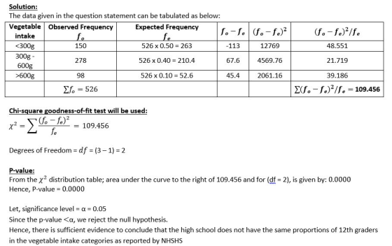 Solution: The data given in the question statement can be tabulated as below: Vegetable Observed Frequency Expected Frequency