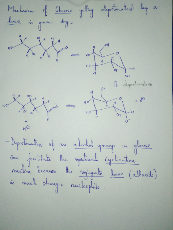 lucose Mechanism of Chene getting seputonated by a base in ginen by 1.4 10 HO HO H OH 40 H I OH 4 OH 11 deprotonation HH HOX