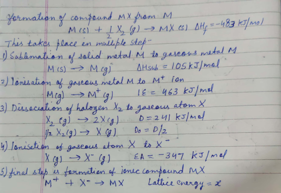 formation of compound MX from M 1. Misi + 1X (9) MX es) AHg = -483 kJ/mol This takes place en multiple step- 1) Sablimation o