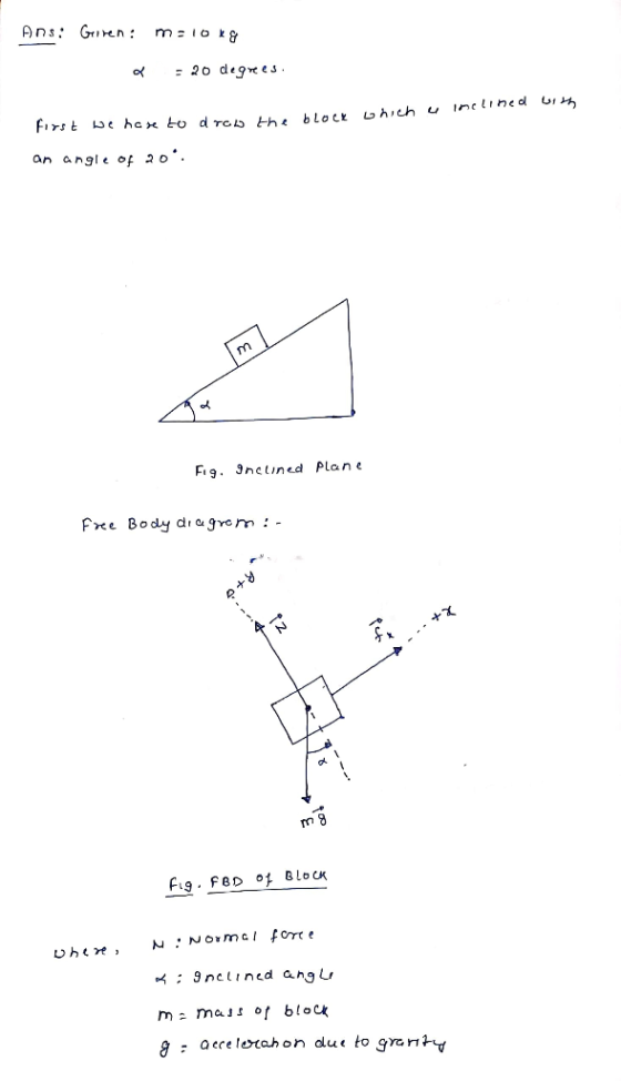 Ans: Gien: m-i0 kg = 20 degees First e hae to dTOb the bLoc hich u nstined an angle of 20. m Fig. 3nctin ed Plane Frce Body