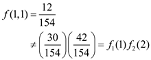 fa. 12 154 3042 o,(2) 154 154