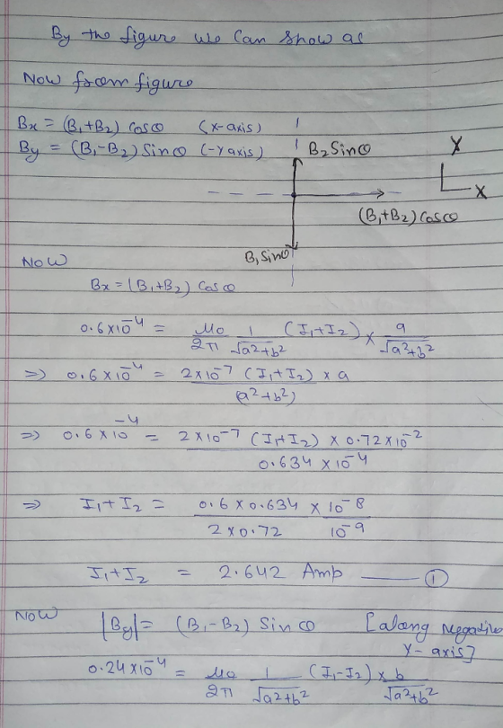 By the figure we can show as Now from figure Bu = (B, +B2) Casco (x-axis) By (B, B 2 Sino (-Yaxis) B2 Sino (0+32) Cosm Now B,