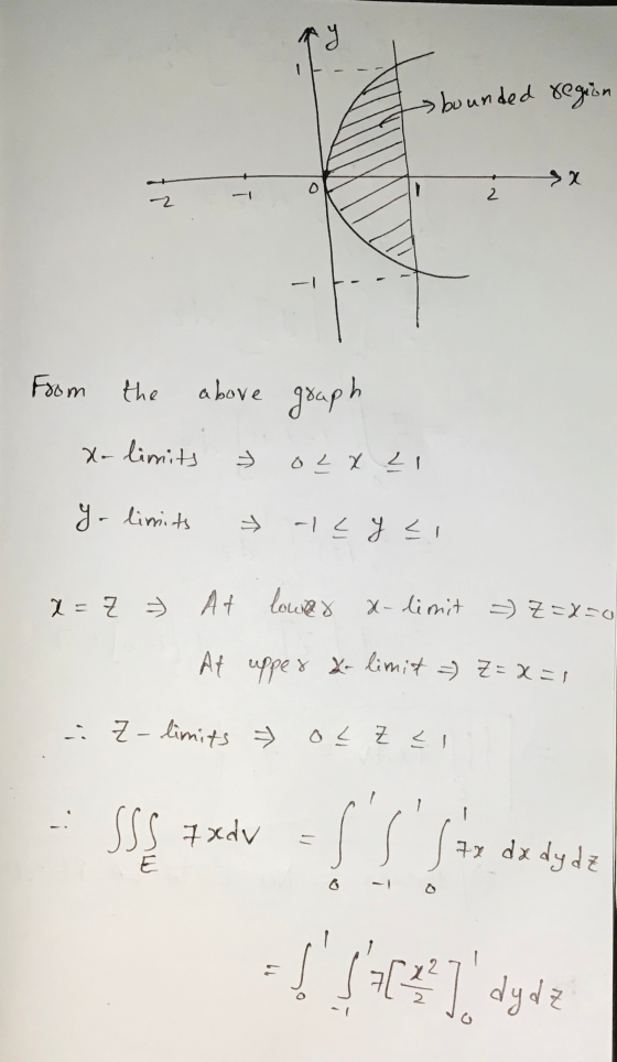 bounded region > X 2 2 From the above graph Xo limits olx Li yo limits -14 y si x=7 | At lower X-limit x-limit Z=x=0 At upper