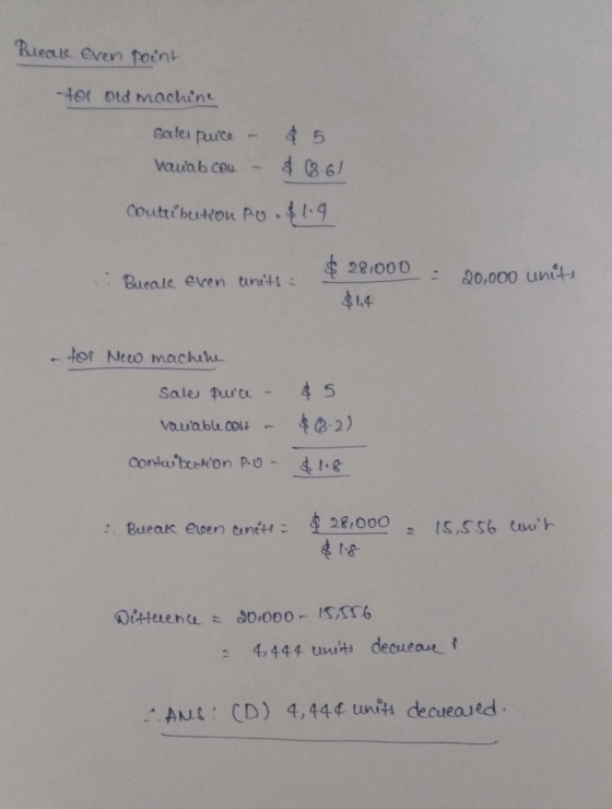 Rreare even point for old machine Sales puce - Vauab Coll - $ 5 $ (3-6) Couttbution PD $1.4 Bucale even units: $ 281000: 20,