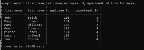 mysql> select first_name, last_name, employee_id, department_id from Employee; first_name | last_name | employee_id | departm