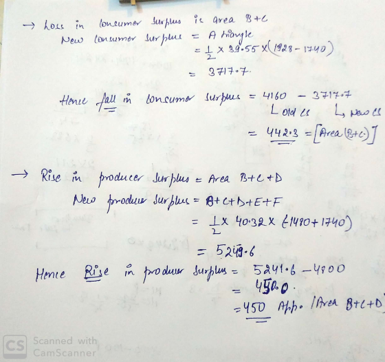 > hoce in Consumer Surplus is area B +6 New consumer Surplus = I x 39.55 X(1923 - 1940 A trangle 40) 371707. = 4160 371707 He