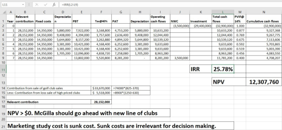 F G N H I Operating Depreciation cash flows Tax@40% PAT 2 3 - X V fc =IRR(L2:19) A B C D E Relevant Depreciatio Year contribu