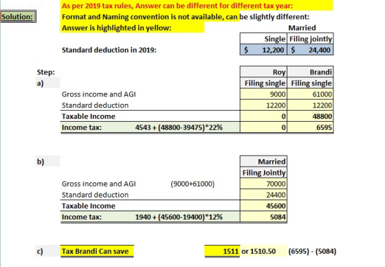 Solution: As per 2019 tax rules, Answer can be different for different tax year: Format and Naming convention is not availabl