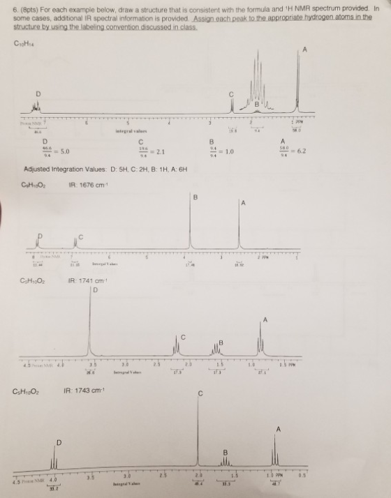 6. (Bpts) For each example below, draw a structure that is consistent with the formula and H NMR spectrum provided. In some