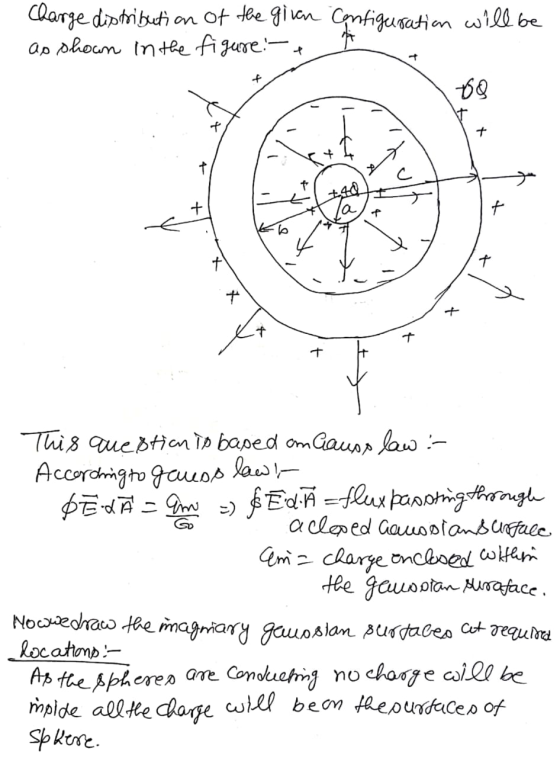 i Charge distribution of the given configuration will be as shown in the figure.- + f f + t Tt t 3,40 + Ta f € 7 7 + + + 7 +