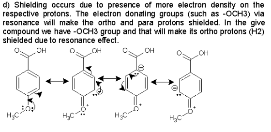 d) Shielding occurs due to presence of more electron density on the respective protons. The electron donating groups (such as