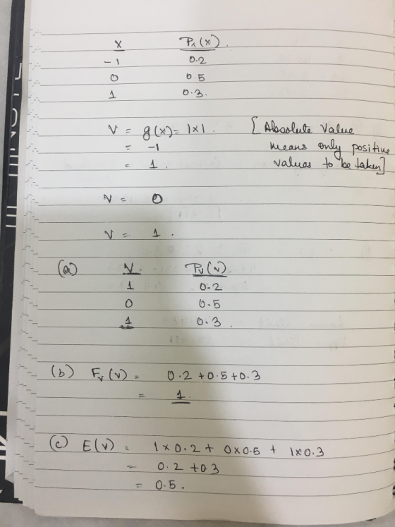 PA 0-2 1 g (x)-1시 s -1 ν 0-2 o-5 Ev 1x02+ 0x06 1o.a 0-5