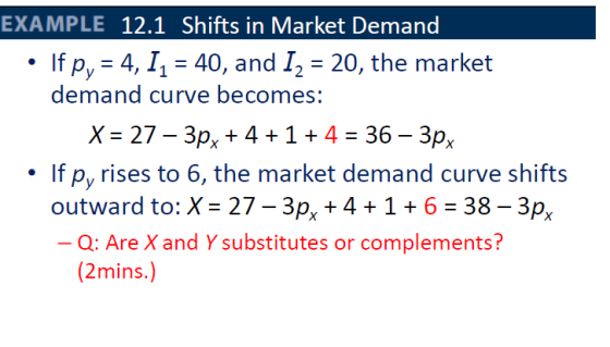 EXAMPLE 12.1 Shifts in Market Demand • If p, = 4, 11 = 40, and I2 = 20, the market demand curve becomes: X = 27 – 3px + 4 + 1