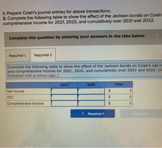 1. Prepare Colahs journal entries for above transactions. 2. Complete the following table to show the effect of the Jackson