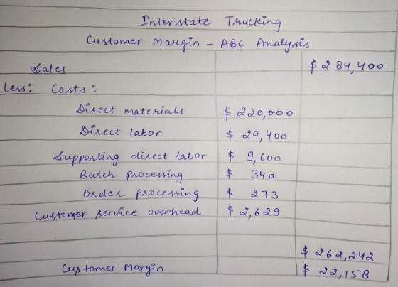 Interstate TAucking Customer Marin-ABC Analyais f 84,400 ales Costs Less sinect matericuls d0,000 Sinect Labor + २१,५०० dupp