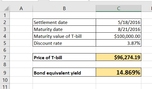 BC Settlement date Maturity date Maturity value of T-bill Discount rate 5/18/2016 8/21/2016 $100,000.00 3.87% Price of T-bill