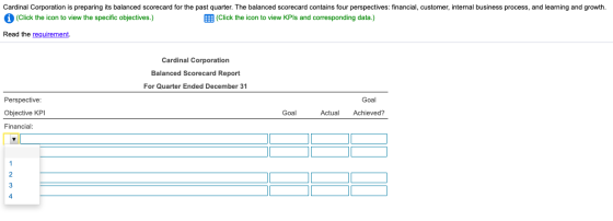 Cardinal Corporation is preparing its balanced Scorecard for the past quarter. The balanced Scorecard contains four perspecti