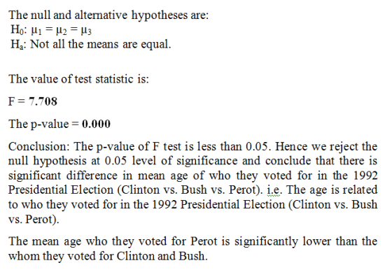 The null and alternative hypotheses are: Ho:ui= u2 = u3 Hy: Not all the means are equal. The value of test statistic is: F =