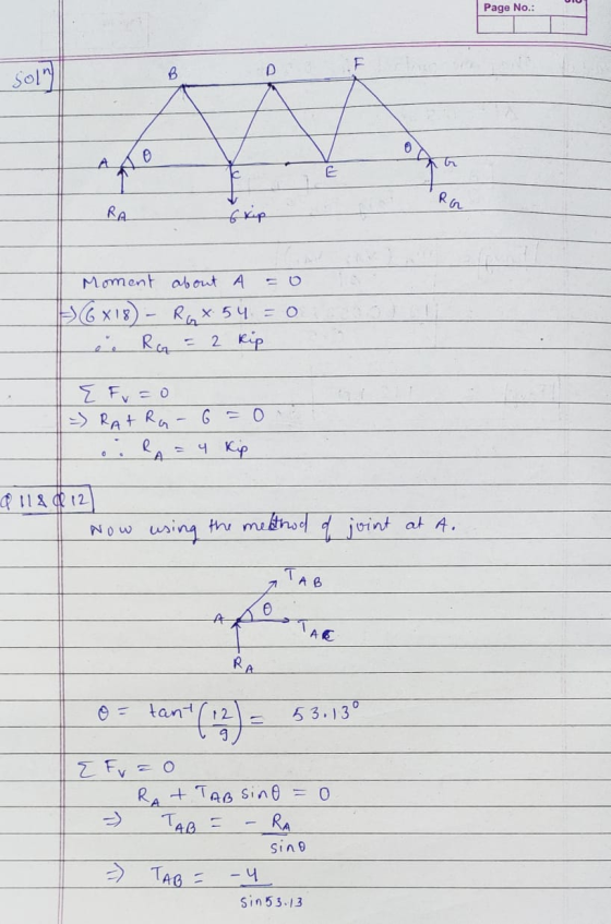 Page No.: D sol B 0 0 A C RG RA skip 0 Moment about A (6 x 18) - RGX 54 ée Ro 2 kip - O E Fv=0 - RATRG RA G O 4 kip O a 11 &
